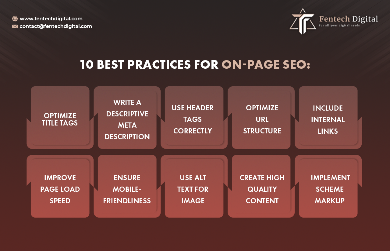 10 Best Practices for On-Page SEO